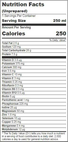 Product gallery 198983794