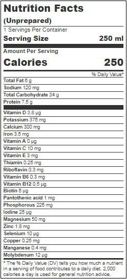 Product gallery 2549653