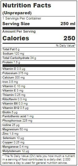 Product gallery 2549680