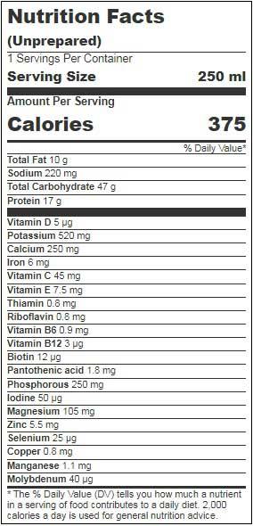 Product gallery 2549707