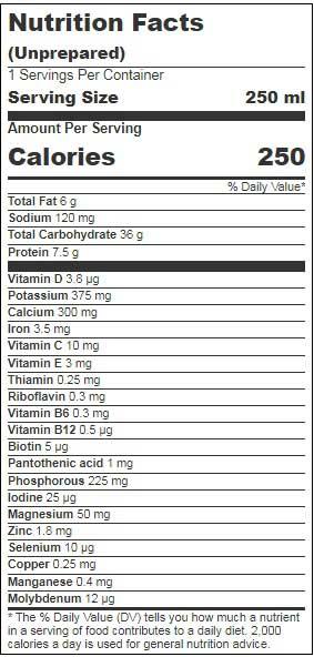 Product gallery 2549626