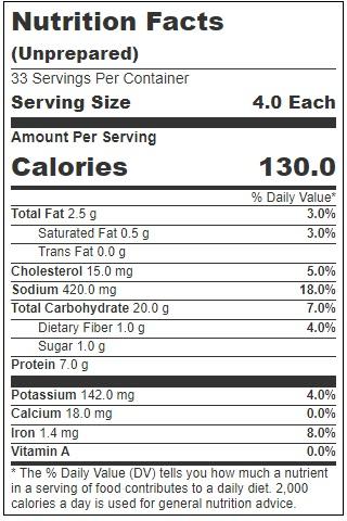 Product gallery 3204562