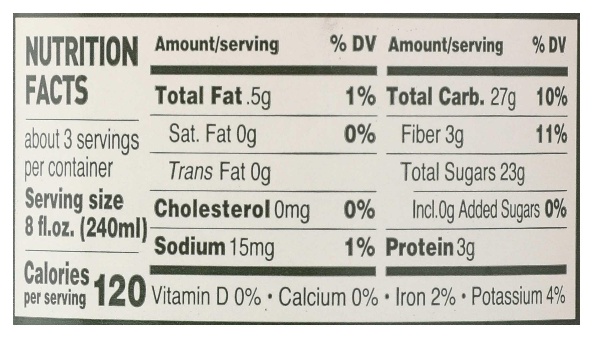 Product gallery 3635831