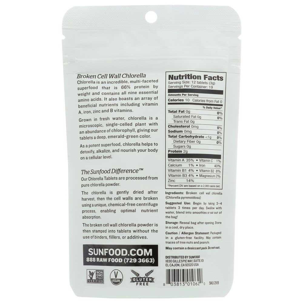 Product gallery 2722981