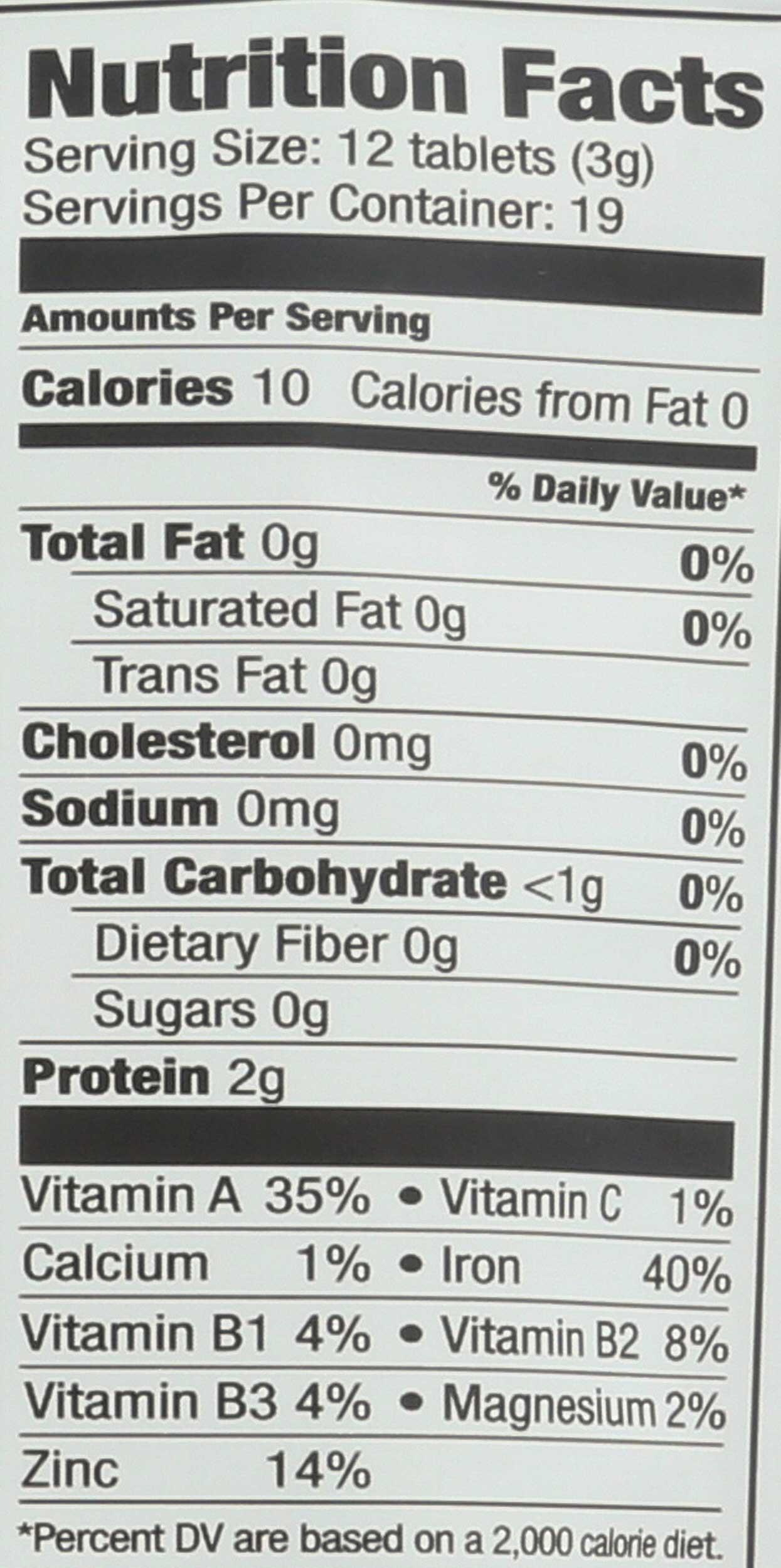 Product gallery 2722990