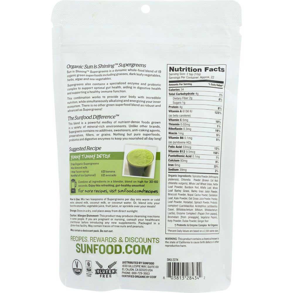 Product gallery 2723281