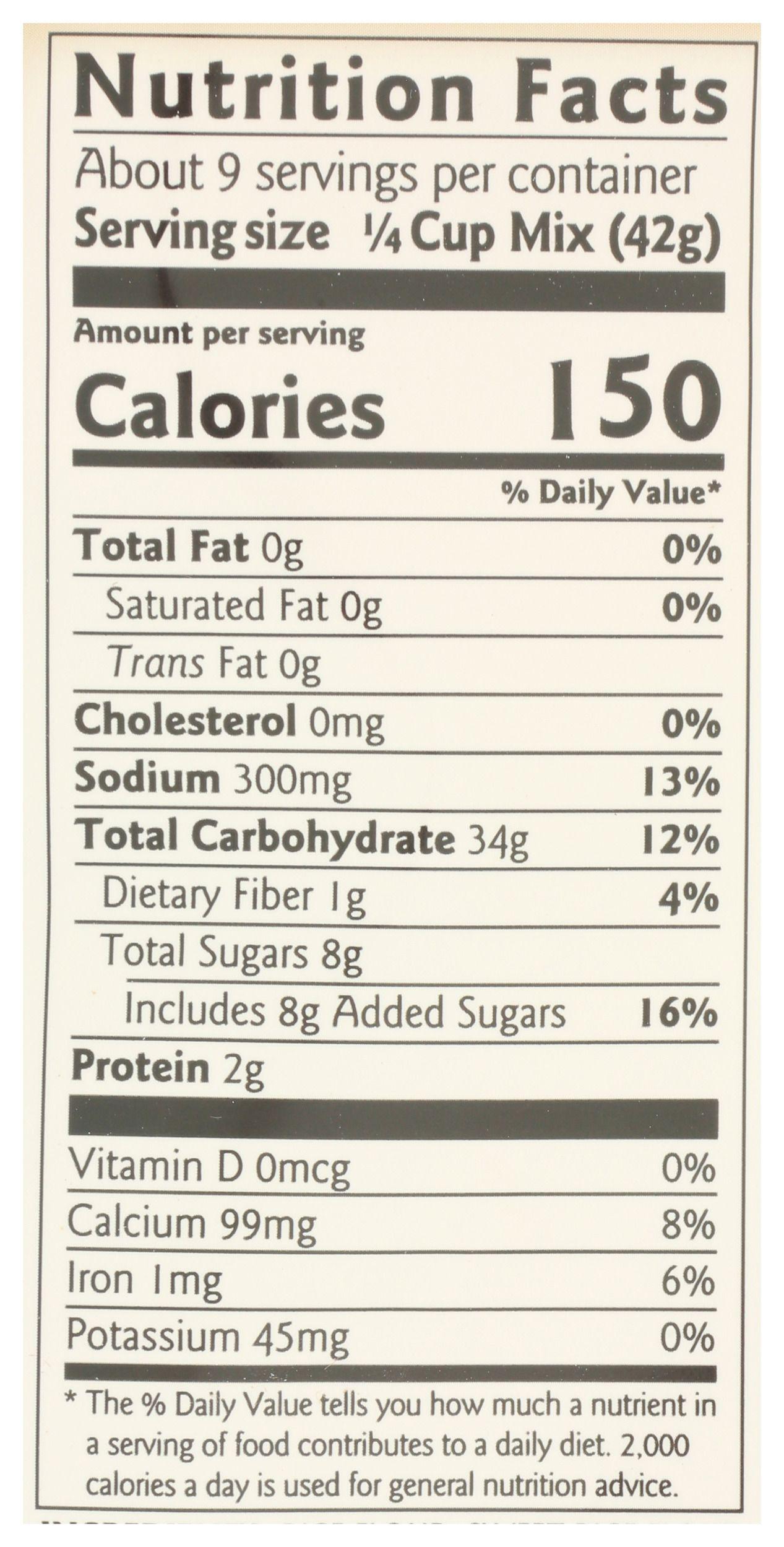 Product gallery 4547029