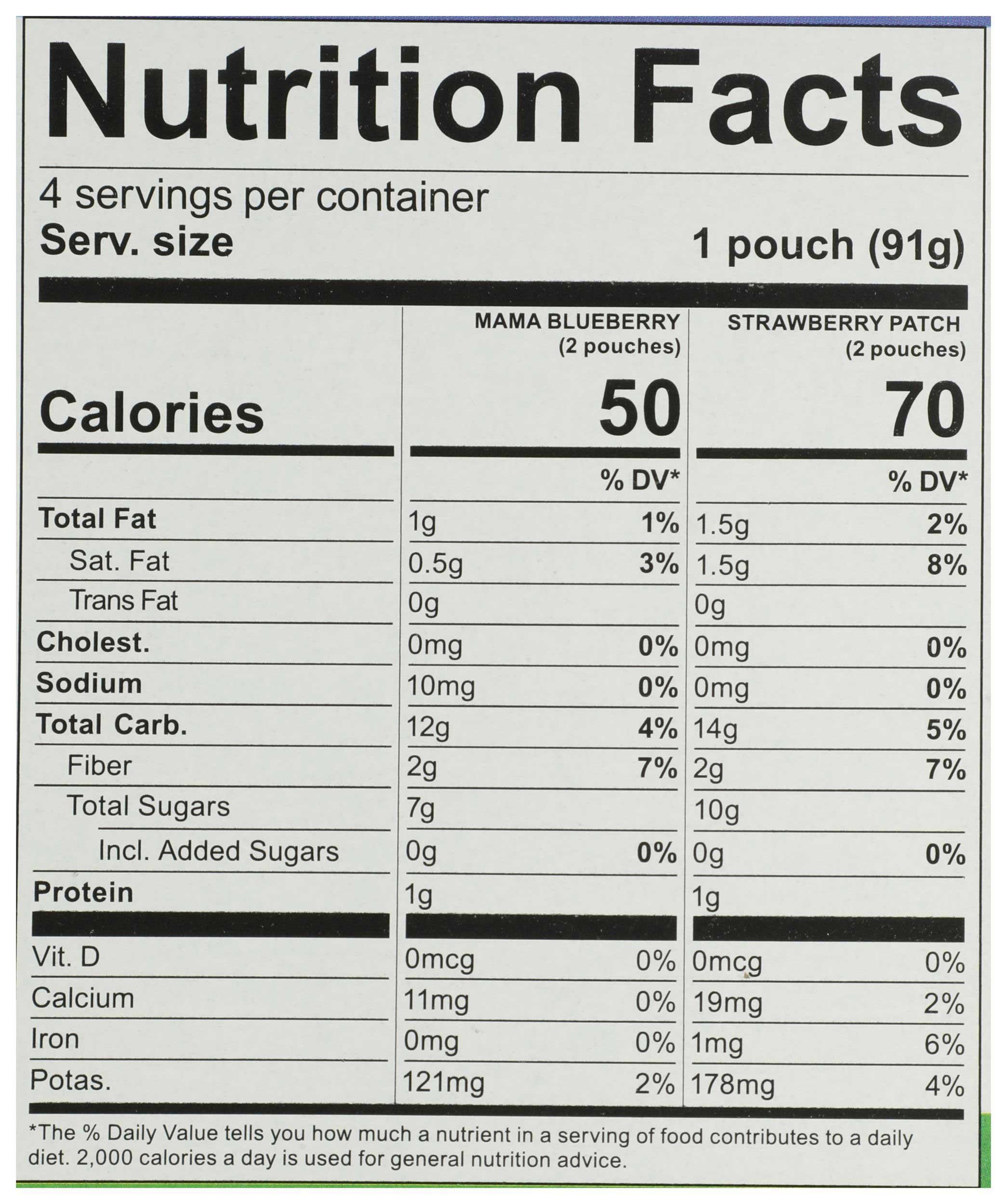 Product gallery 4514074