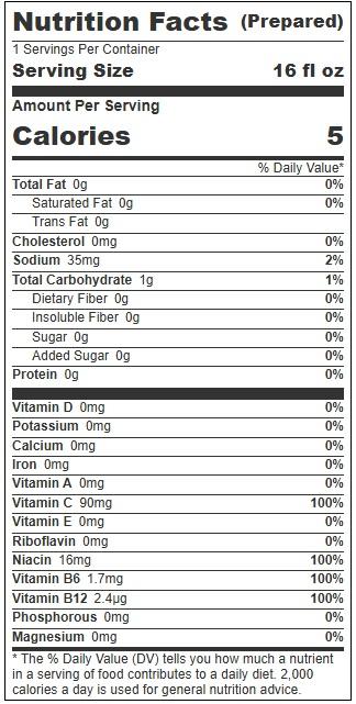 Product gallery 4467194