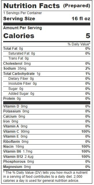 Product gallery 4467155