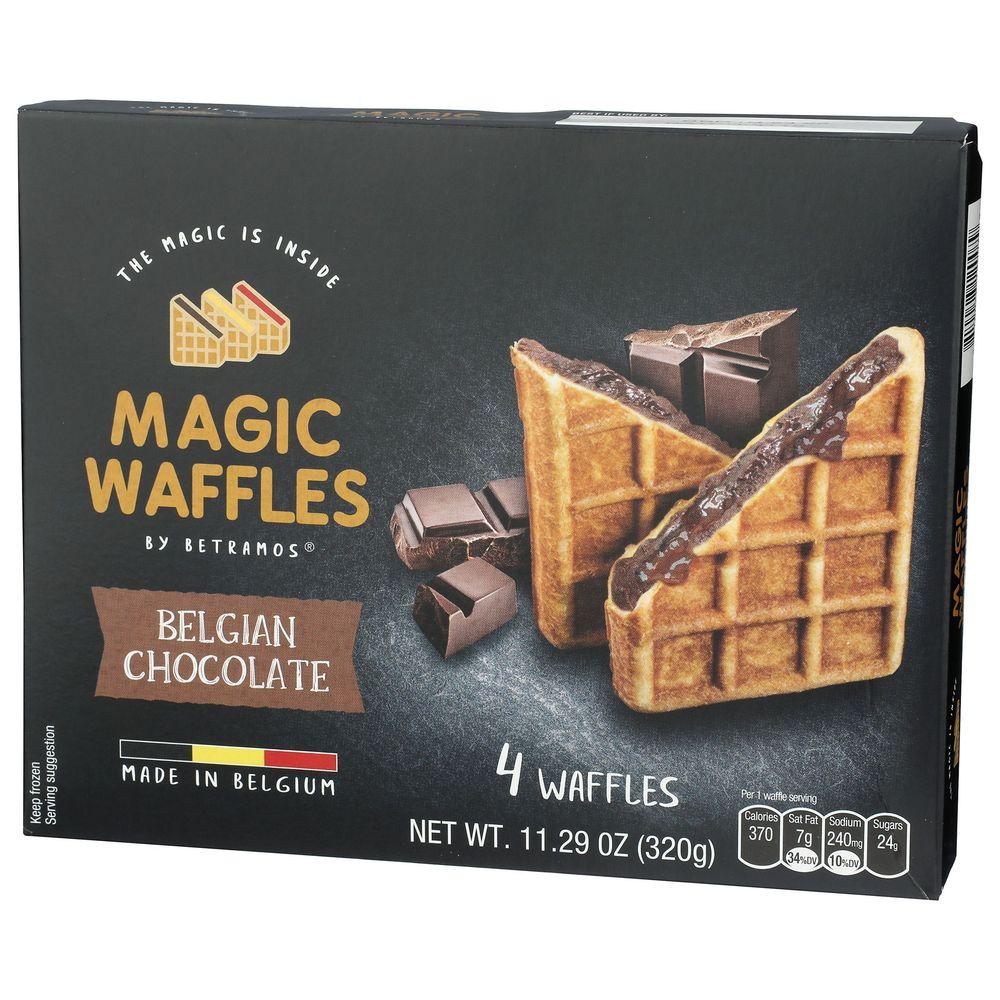 Product gallery 4525816