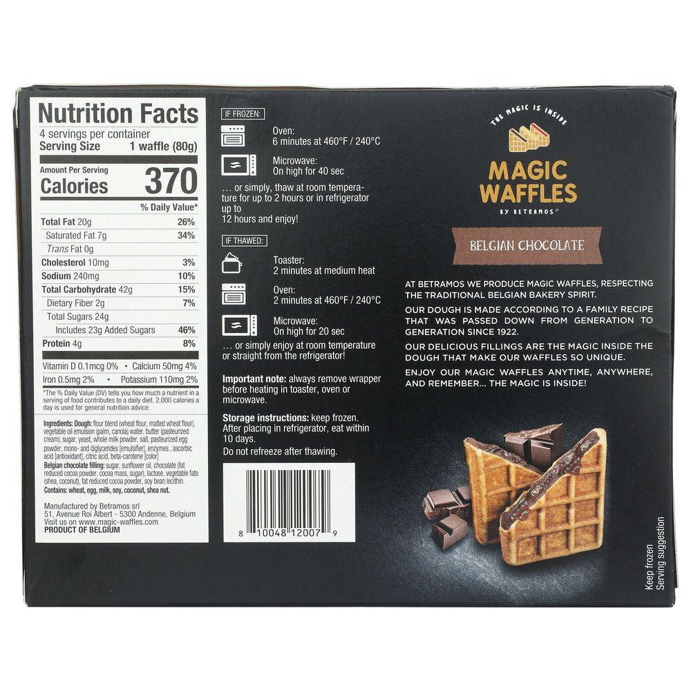 Product gallery 4525819