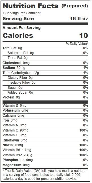 Product gallery 4467119