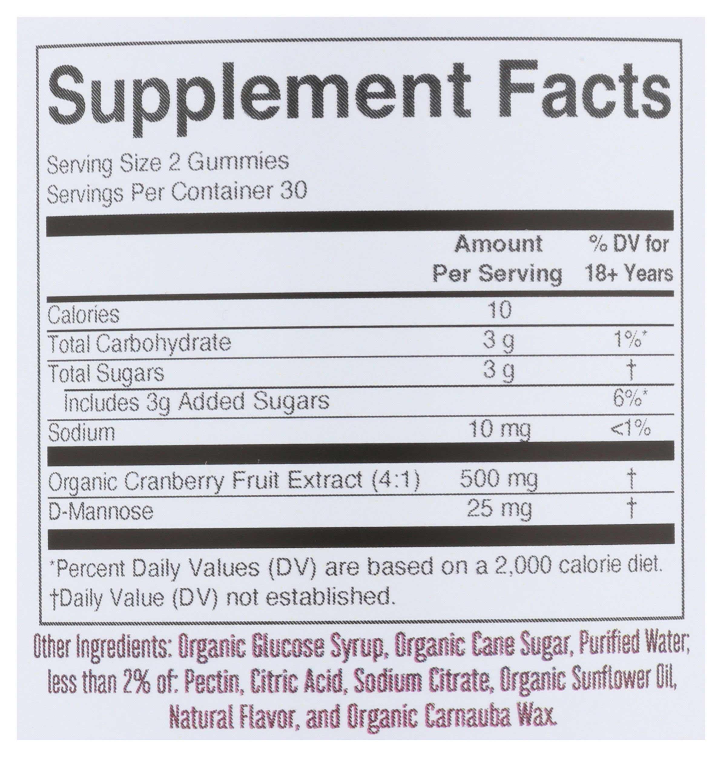 Product gallery 4572013