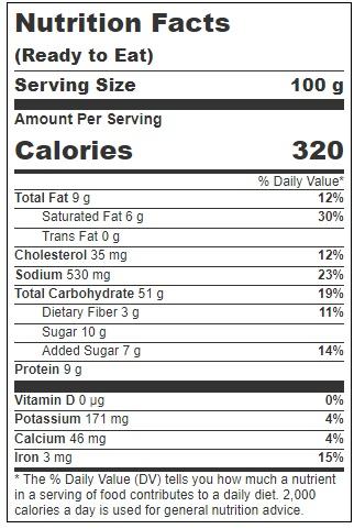 Product gallery 3545714