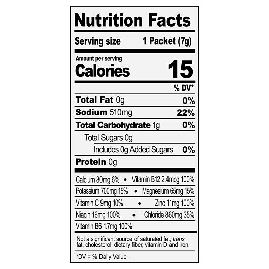 Product gallery 3546992