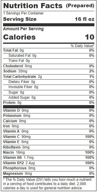 Product gallery 4467101