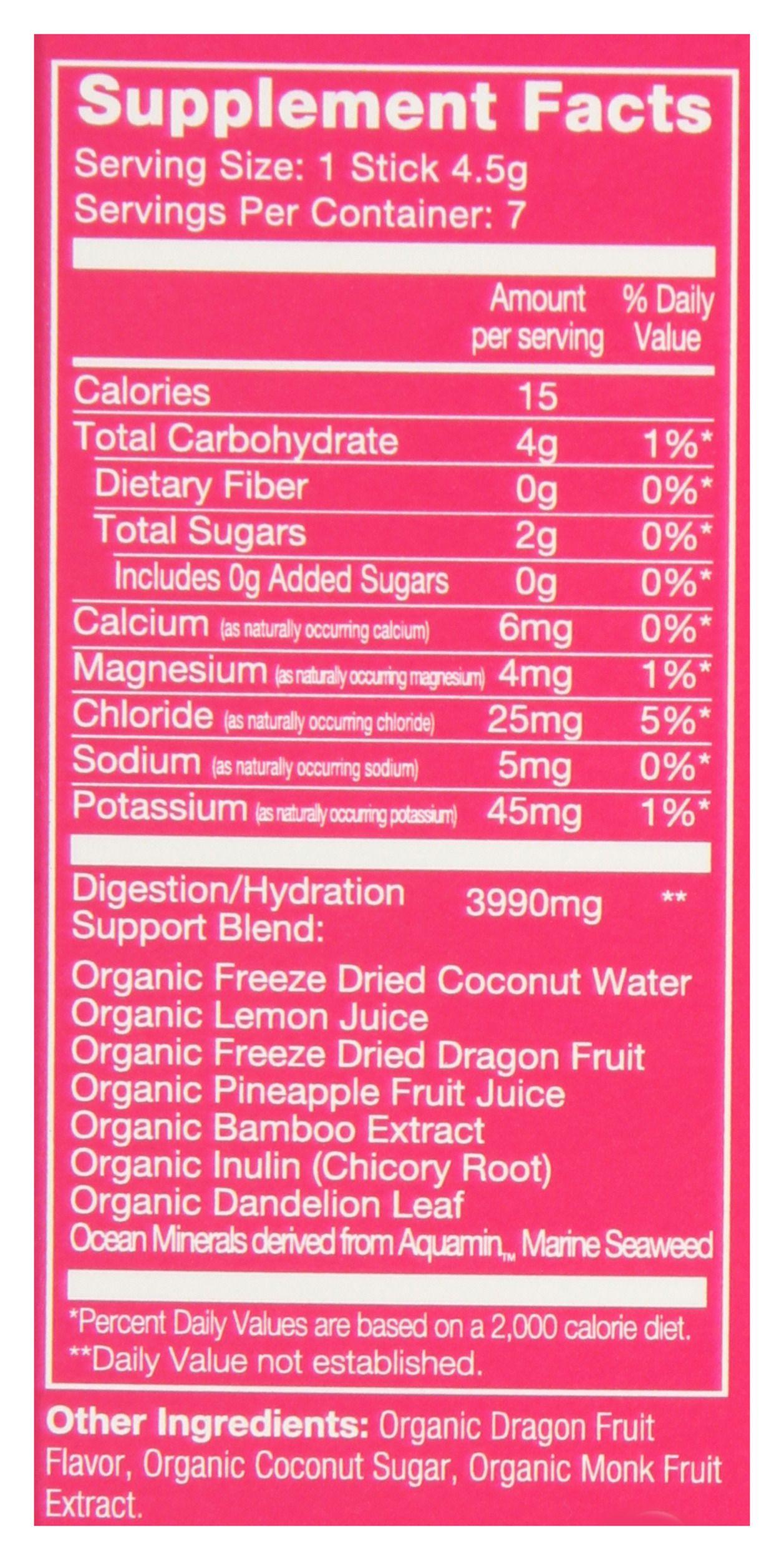 Product gallery 4577986