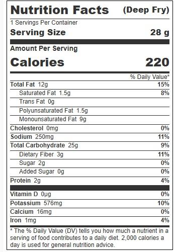 Product gallery 4642147