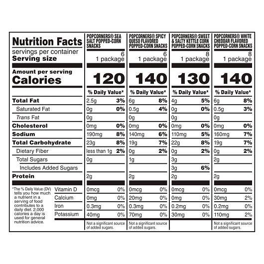 Product gallery 3632645