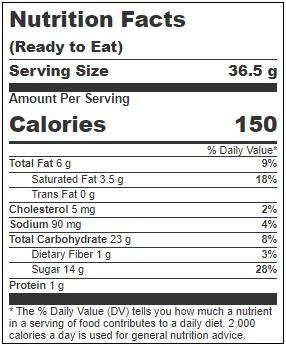 Product gallery 3154765