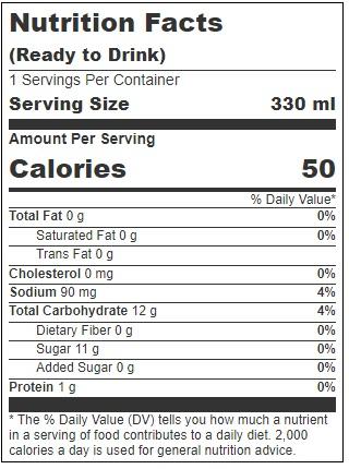 Product gallery 261037613