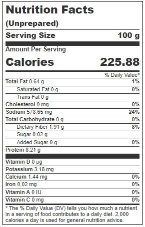 Product gallery 142663233