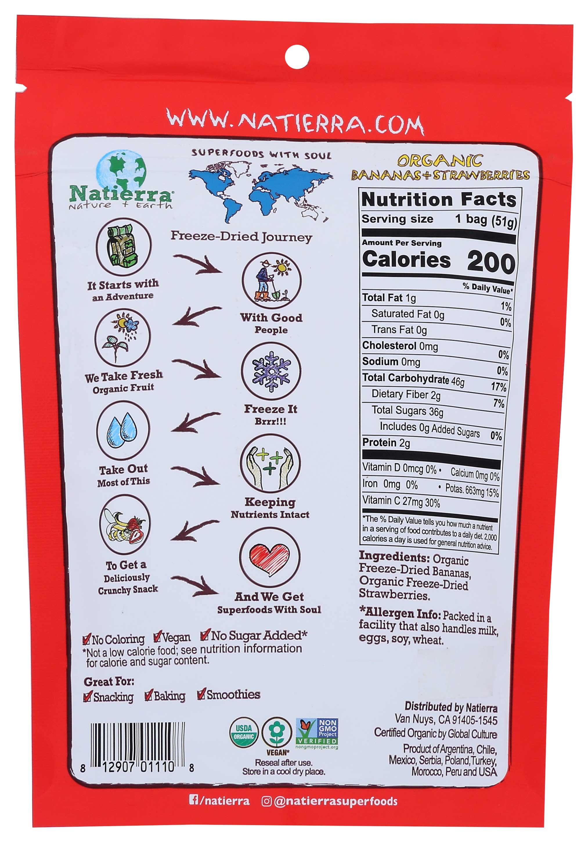 Product gallery 2421809