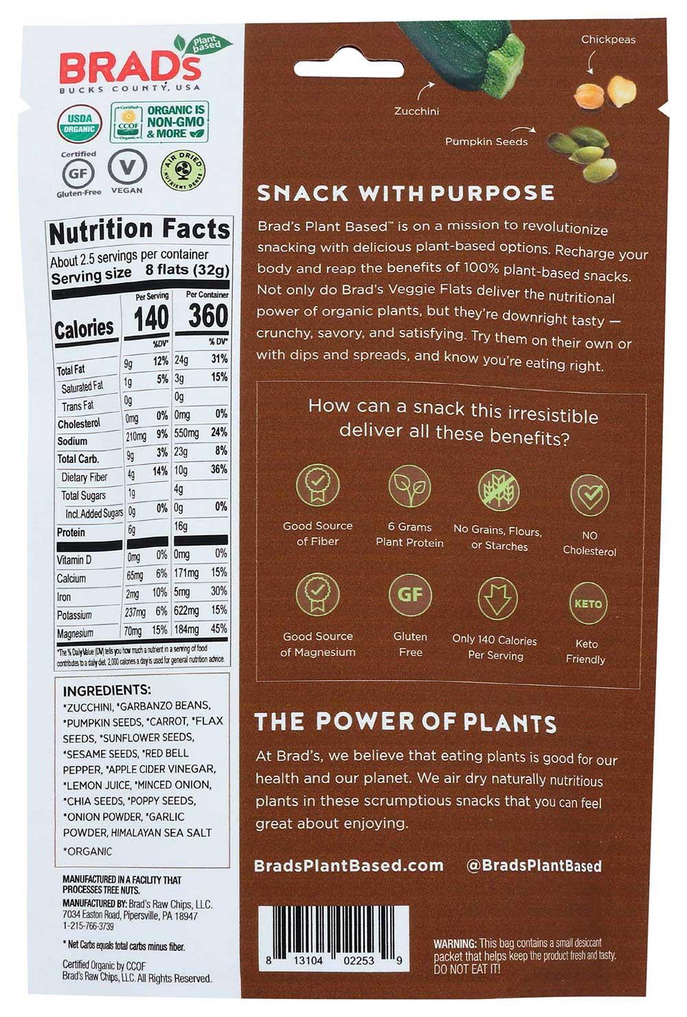 Product gallery 308877934