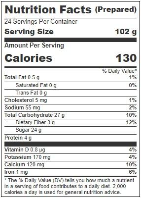 Product gallery 869506007