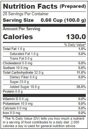 Product gallery 3362569