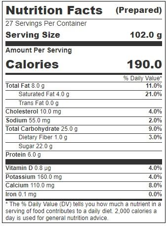 Product gallery 3400410