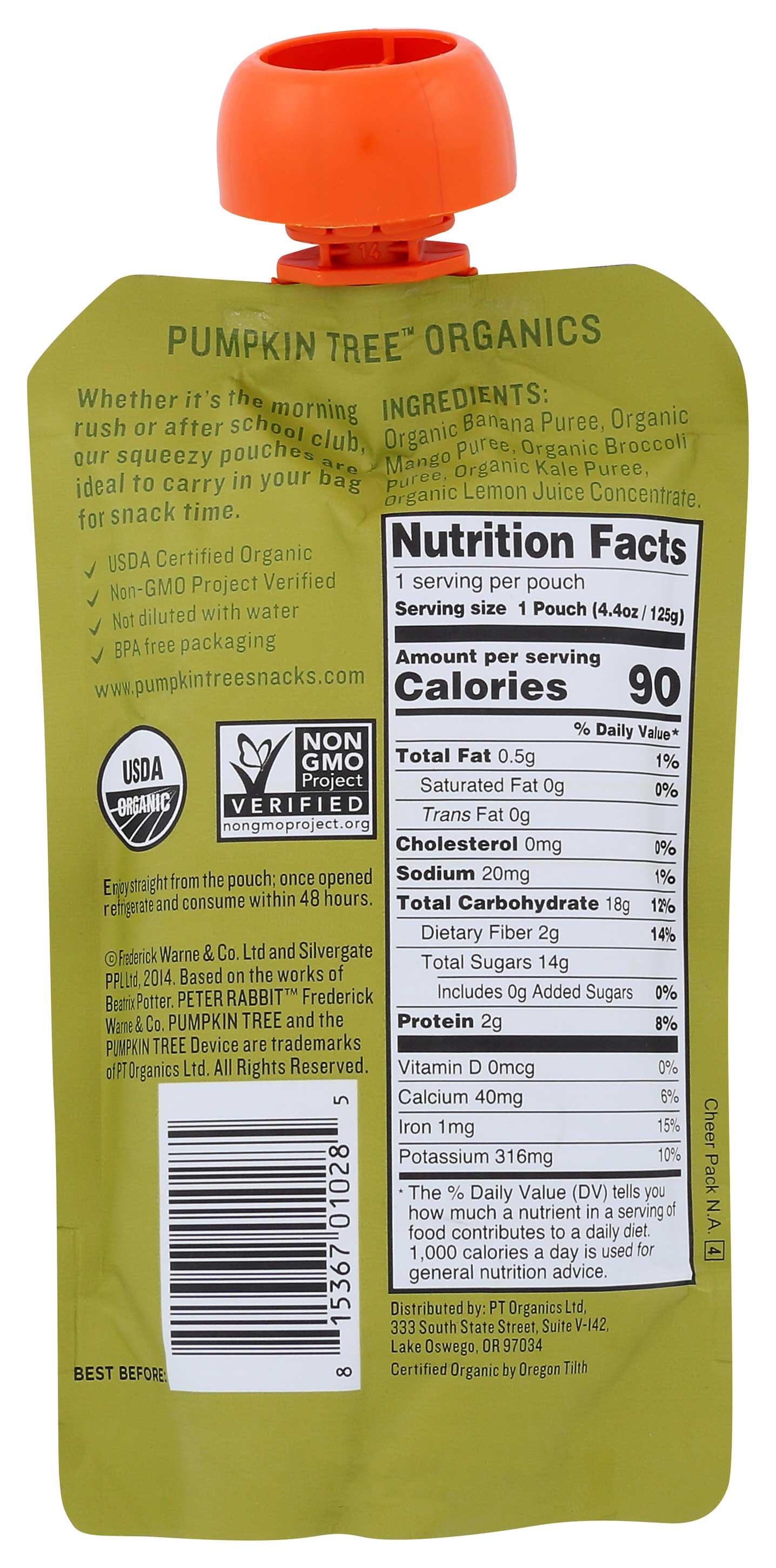 Product gallery 201800984