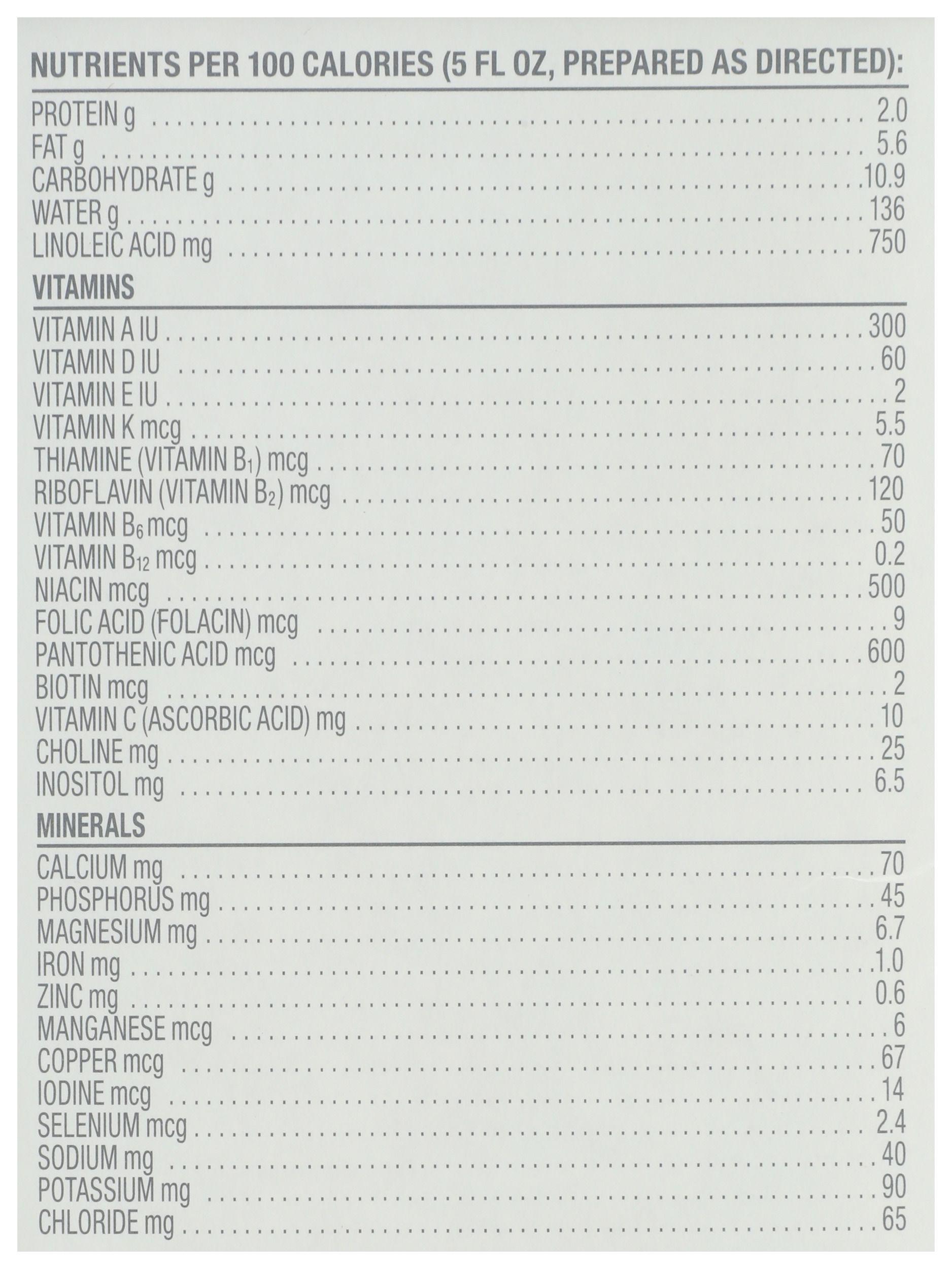 Product gallery 937529193