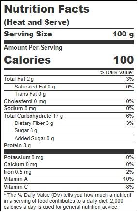 Product gallery 3379795