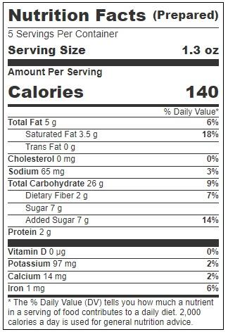 Product gallery 3609371