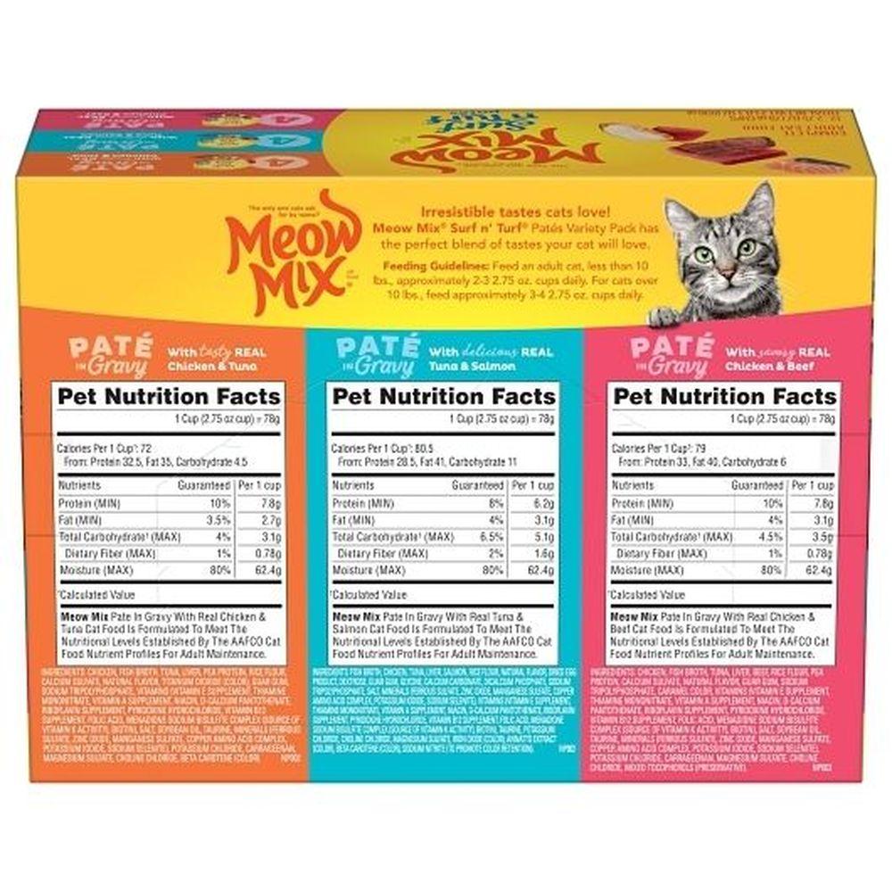 Product gallery 4642930