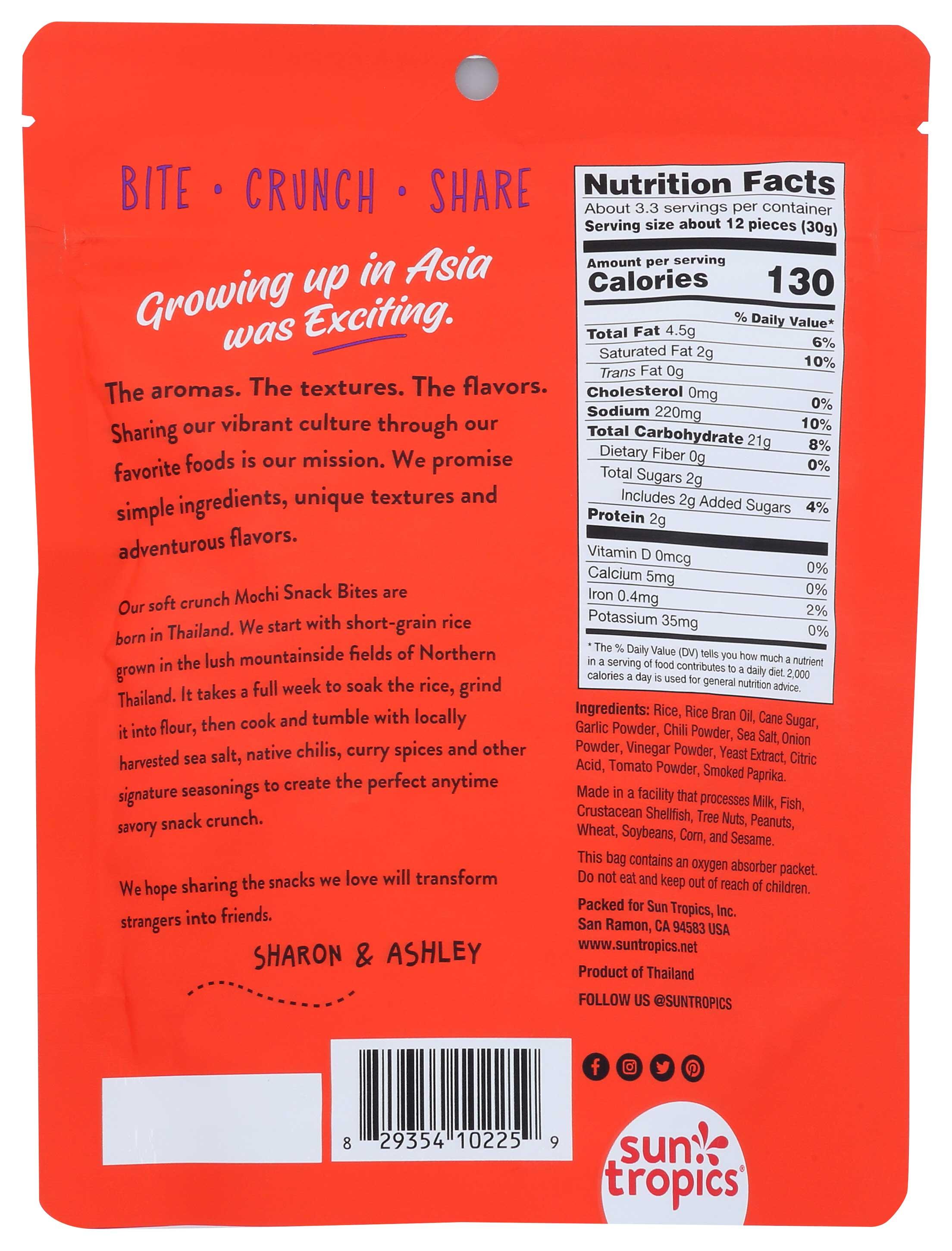 Product gallery 2364632