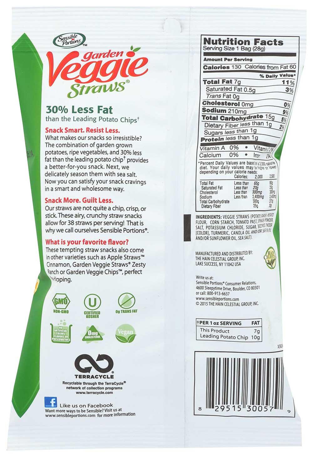 Product gallery 2358902