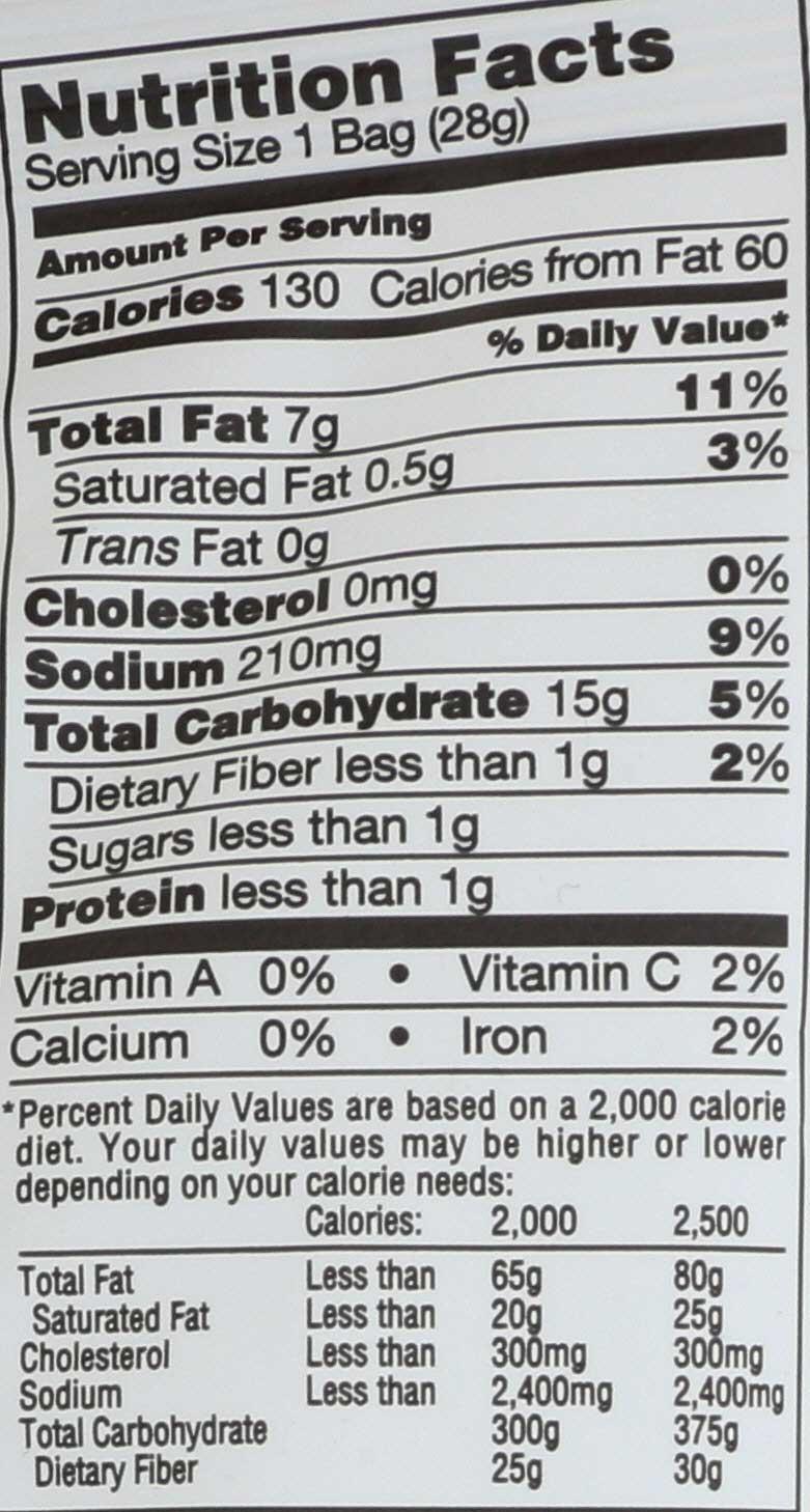 Product gallery 2358908