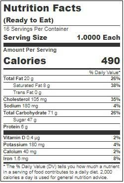 Product gallery 2579530