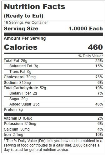 Product gallery 911071304