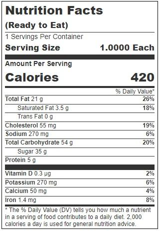 Product gallery 457086125