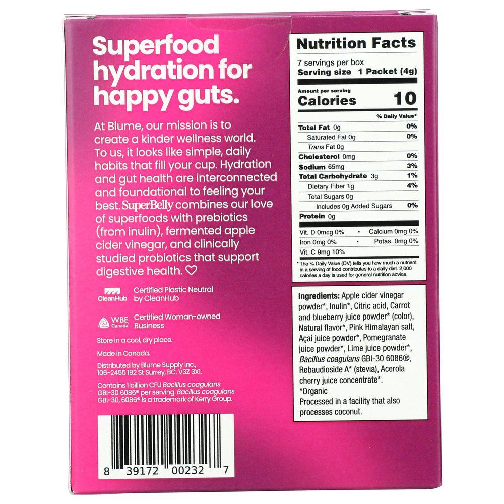 Product gallery 4578562