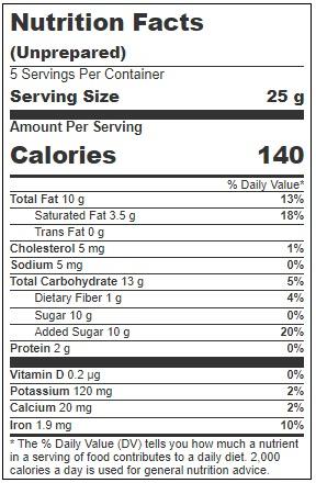 Product gallery 3126312