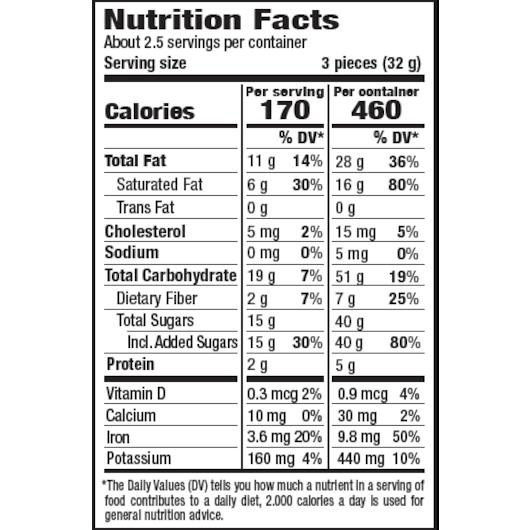 Product gallery 3126315