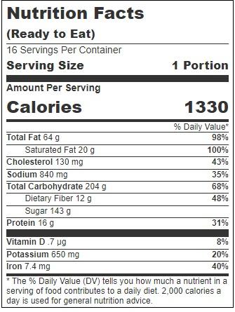 Product gallery 3605462