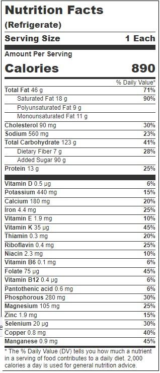 Product gallery 3594389