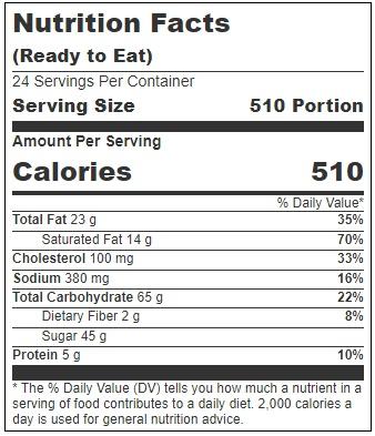 Product gallery 3594425