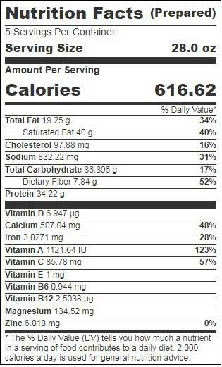 Product gallery 2576911